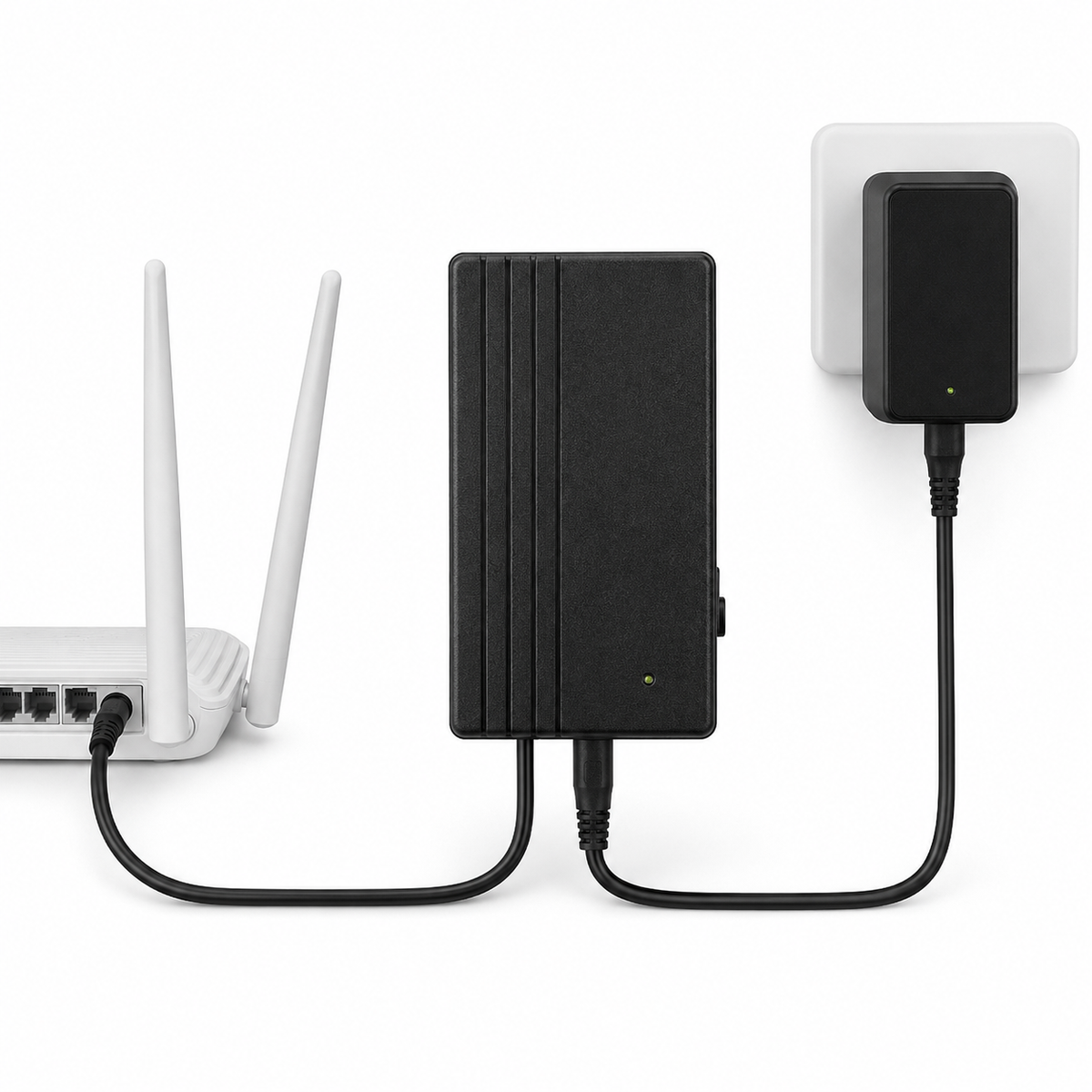 Gadgets